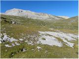 Rifugio Pederü - Sasso delle Dieci / Zehnerspitze